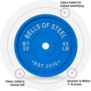 Bells of Steel Bells Calibrated Powerlifting Plates (45 lb)